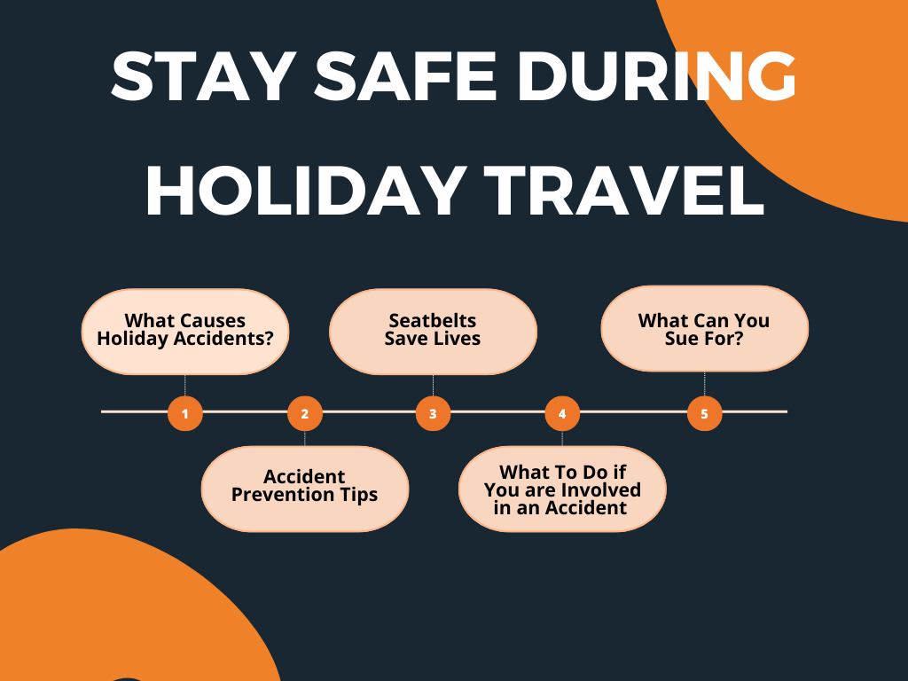 30+ ESSENTIAL Travel Safety Tips in 2023 (+ Beyond!)